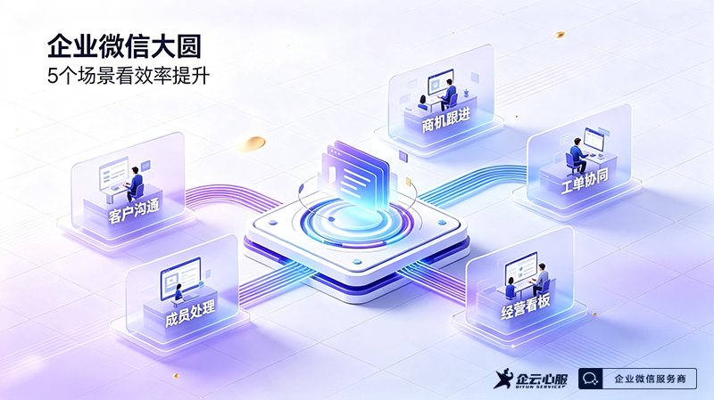 文章附图